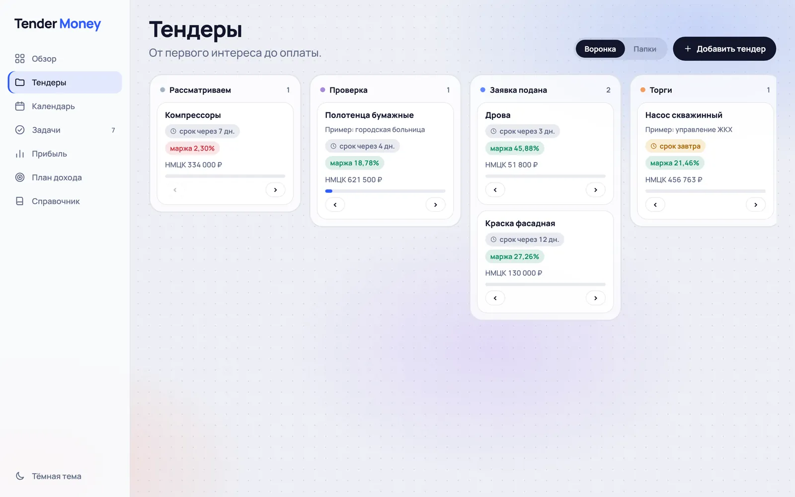 Воронка тендеров по этапам с маржой и сроками